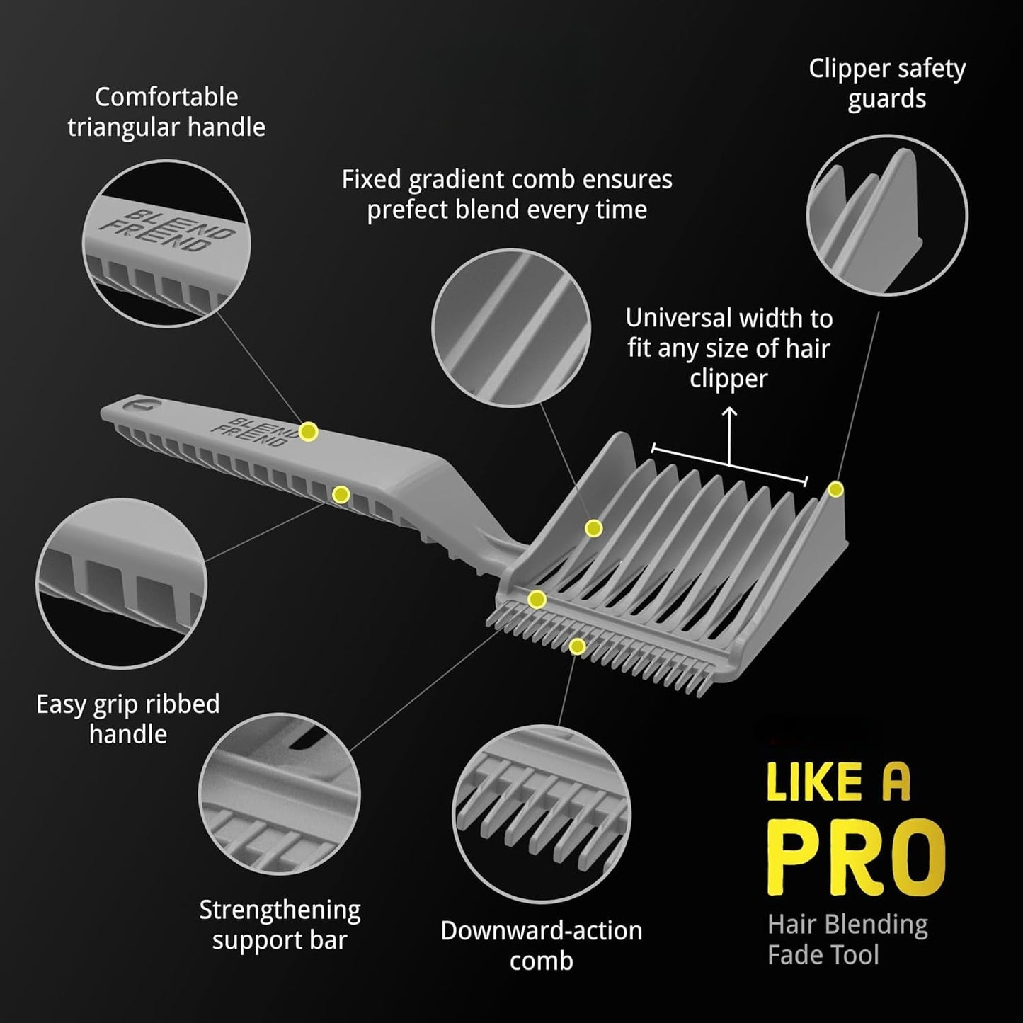 Buy One Get One Free Today | TrimMaster® | Effortless Hair Cutting at Home!