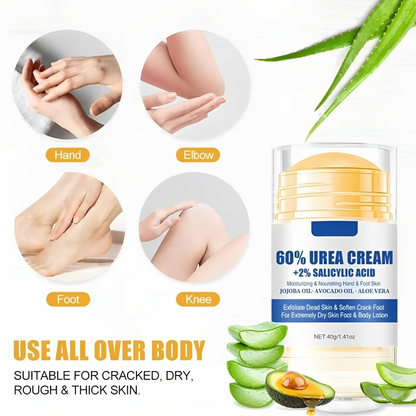 Buy 1 Get 1 Free Today | SoftStep Hydrating Cream
