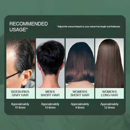 Revive Your Hair Naturally with EcoShine Essence