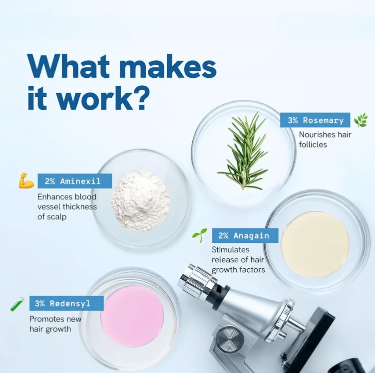Special Offer: Buy One, Get One Free | HairThrive™