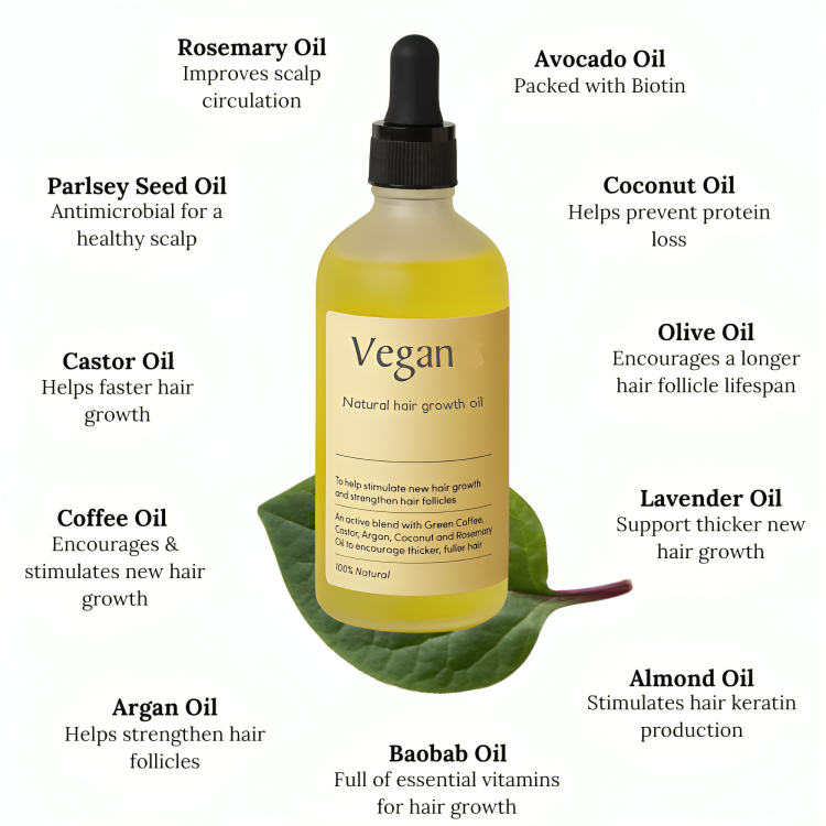 Buy One Get One Free Today | HairVital™ | Achieve Beautiful & Healthy Hair!