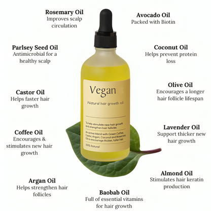 Buy One Get One Free Today | HairVital™ | Achieve Beautiful & Healthy Hair!