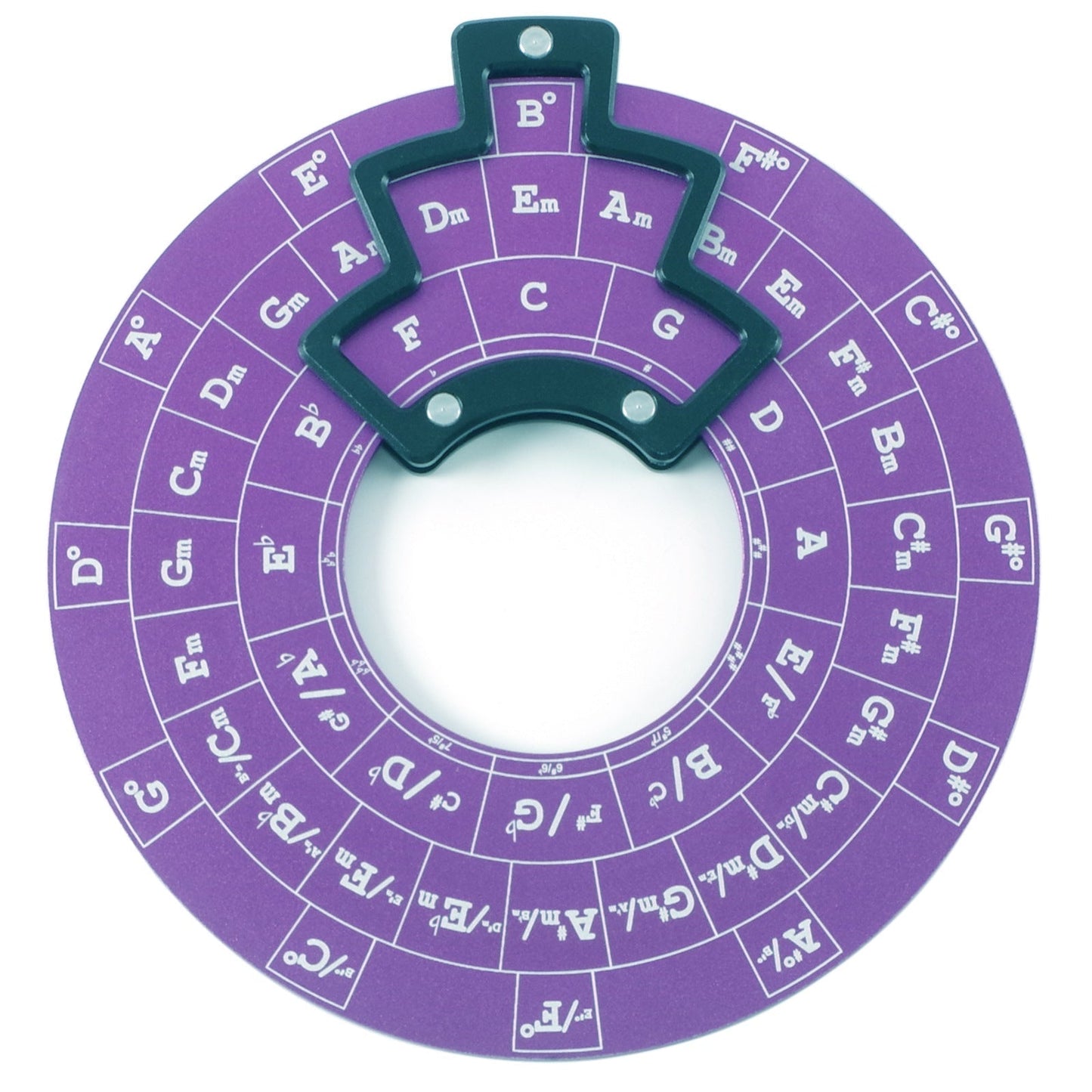 Guitar Music Theory Wheel - Circle of Fifths Disk