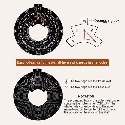 Guitar Music Theory Wheel - Circle of Fifths Disk