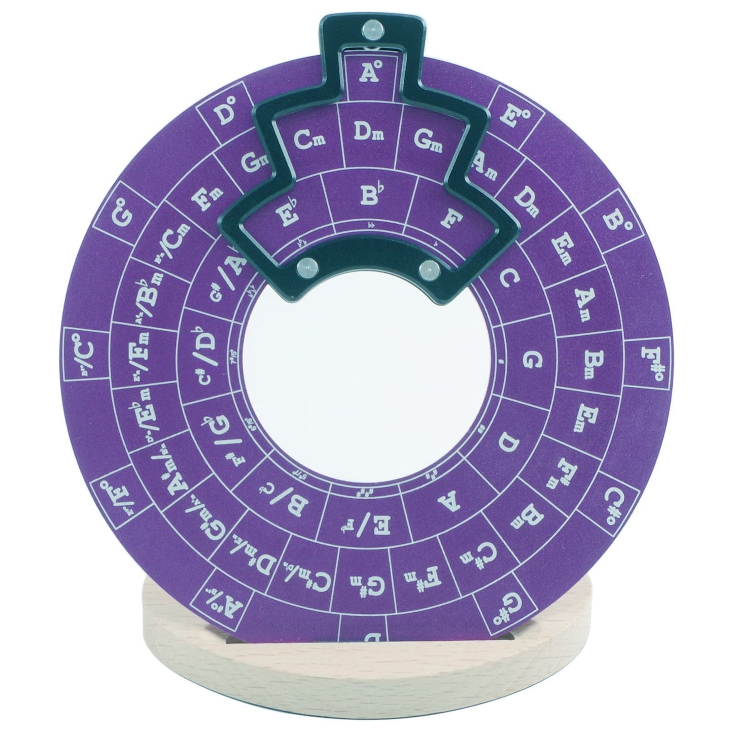 Guitar Music Theory Wheel - Circle of Fifths Disk