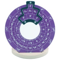 RMT-A2P Lilac+Base
