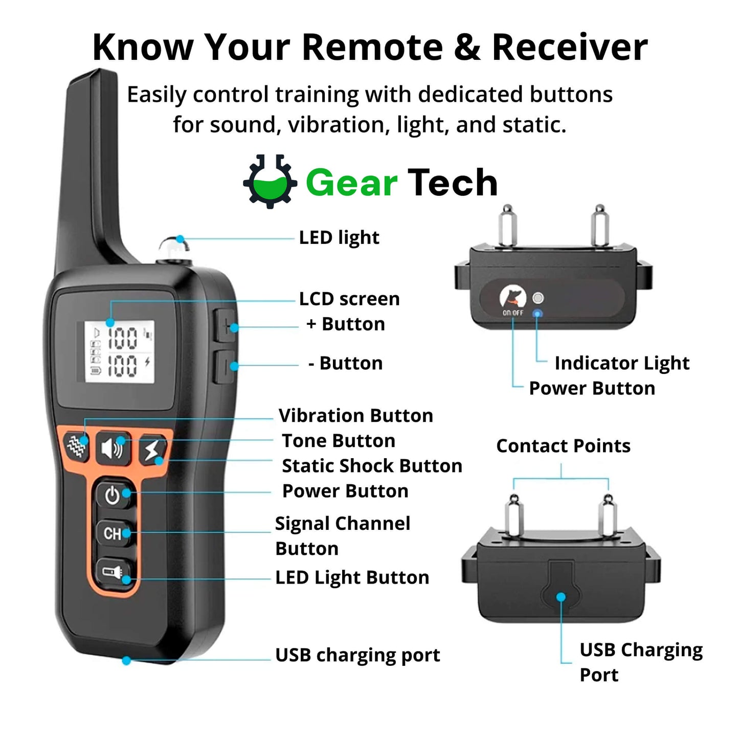 Dog Training Collar with Rechargeable Battery – Beep, Vibration, Static