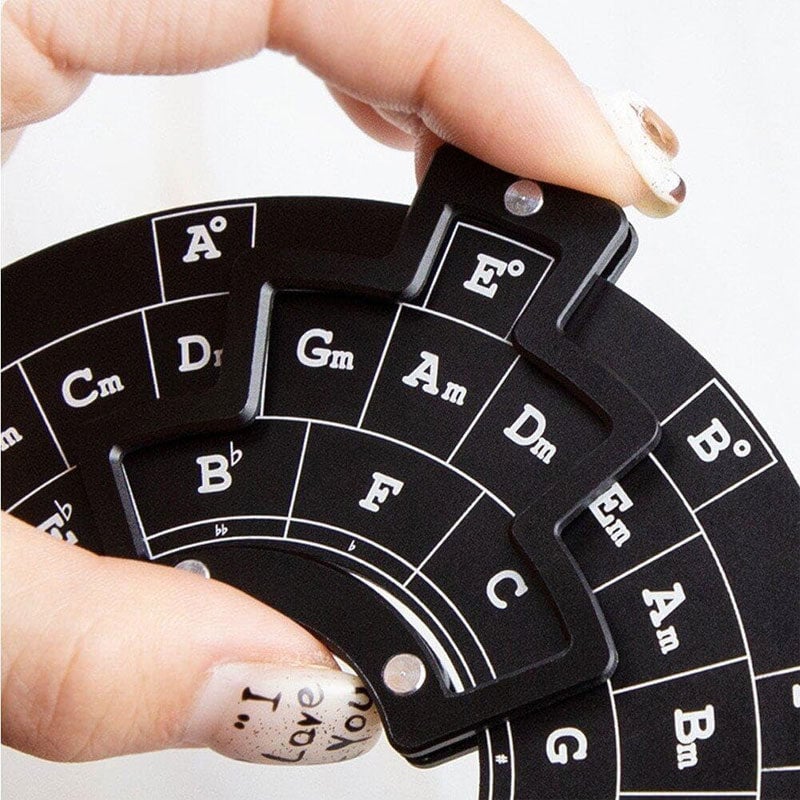 Guitar Music Theory Wheel - Circle of Fifths Disk