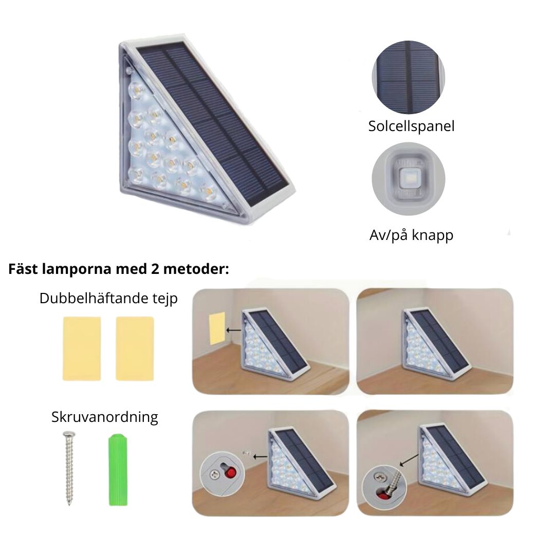 Illuminate Your Outdoors with Secure Step Lights