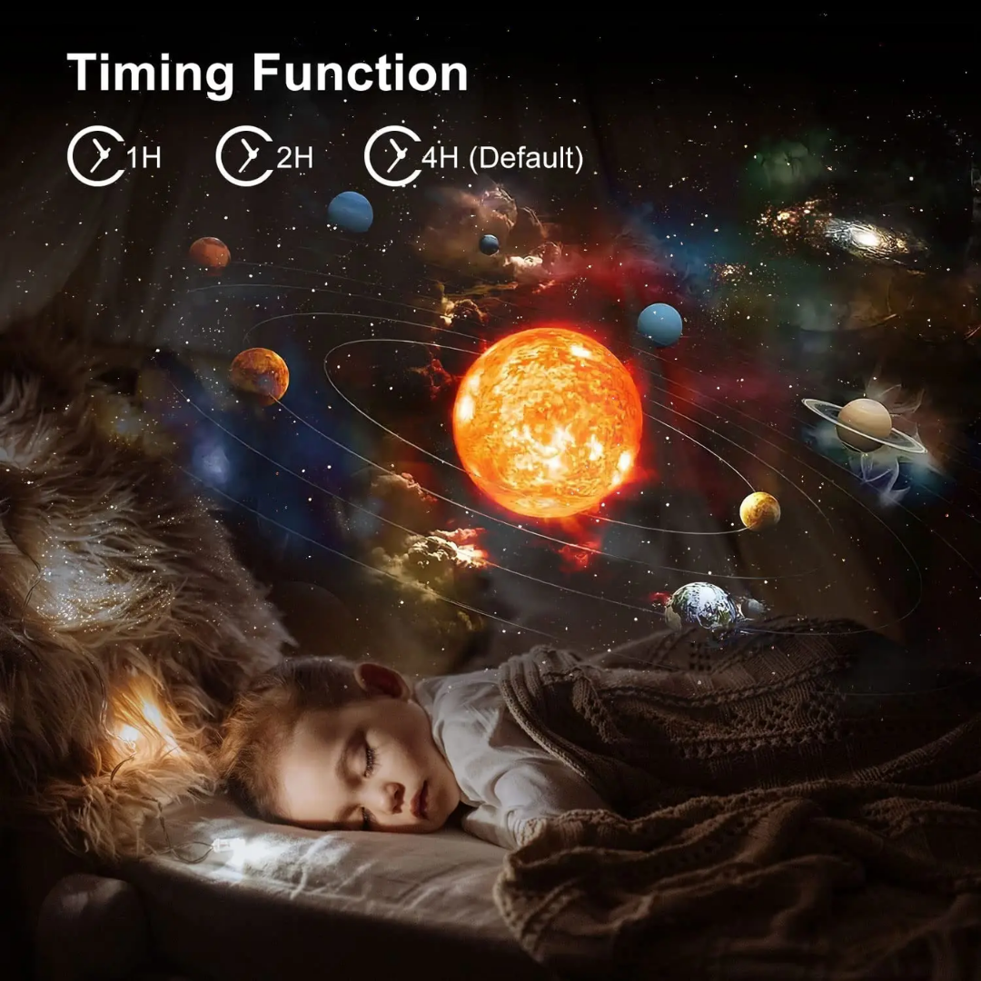 HD Rotating Light Show Projector for Starry Sky Experience