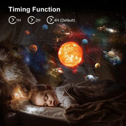 HD Rotating Light Show Projector for Starry Sky Experience