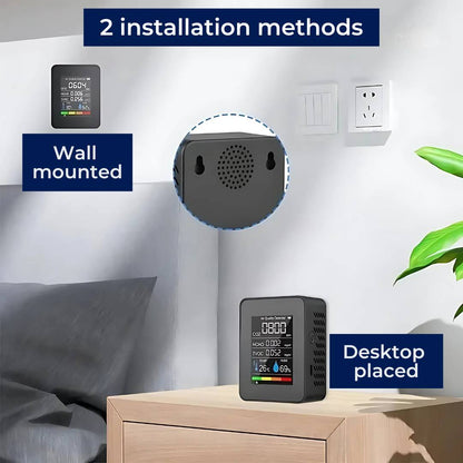 Real-Time Air Quality Detector - CO2 Carbon Dioxide Monitor for Clean Air