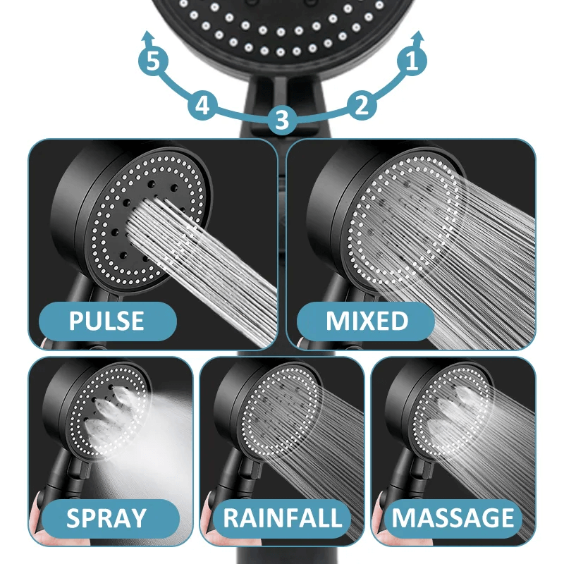 Shower Head with 5 Settings and Push Button Control