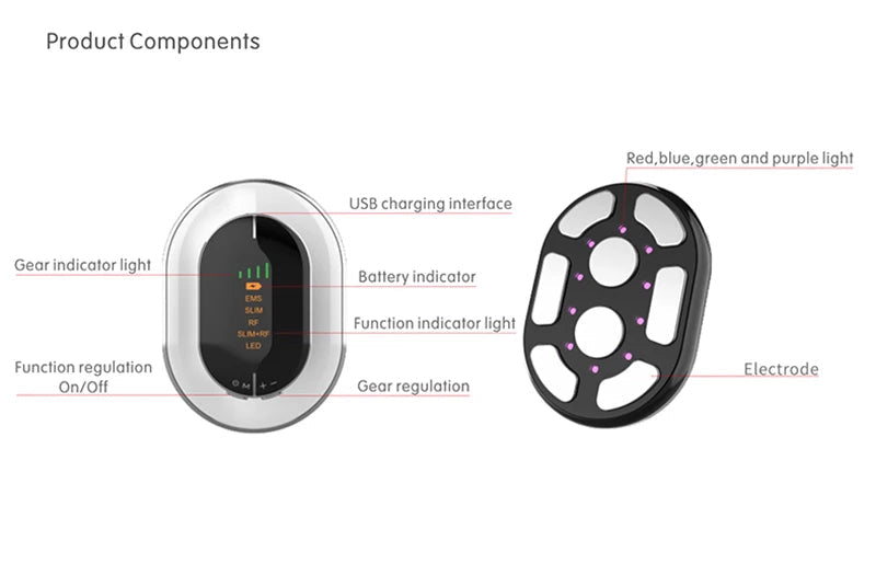 Wireless Body Massager with EMS, Vibration Features & 4 LED Colors