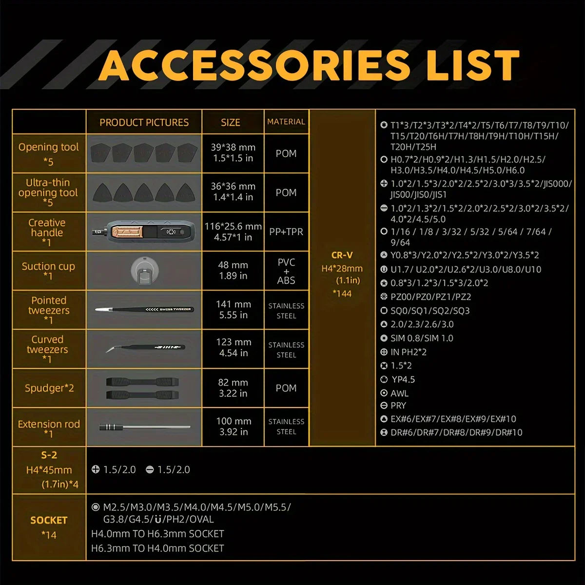 Precision Screwdriver Set with 180 Pieces | Comprehensive Tool Kit for Repairs