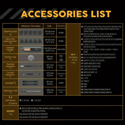 Precision Screwdriver Set with 180 Pieces | Comprehensive Tool Kit for Repairs