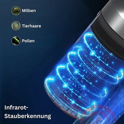 Cordless Vacuum Cleaner | Portable Suction for All Surfaces