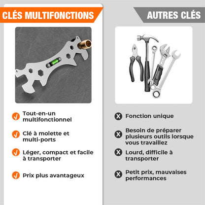 Adjustable Wrench Tool