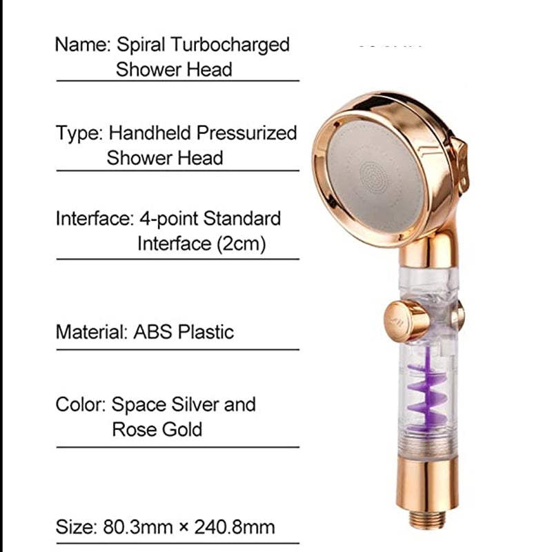 3-Function High-Pressure Showerhead for Ultimate Comfort
