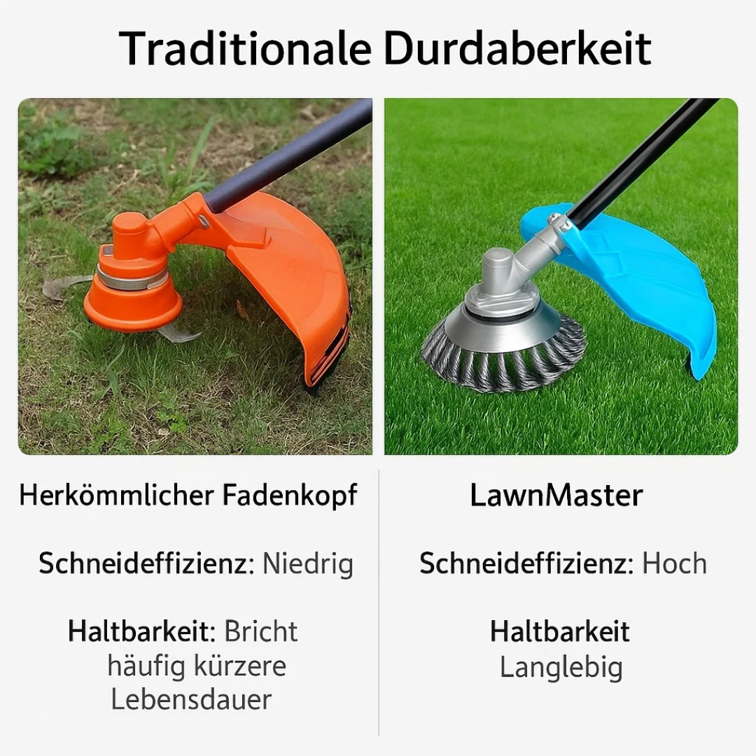 Universal 6-Blade Weed Brush Turbo Head for Grass Trimmers