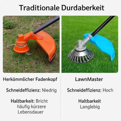 Universal 6-Blade Weed Brush Turbo Head for Grass Trimmers