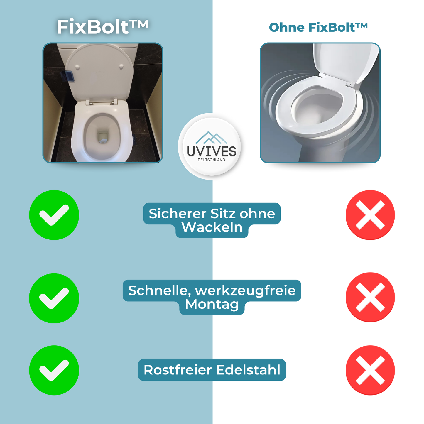 Buy One Get One Free | FixBolt – No More Wobbling!