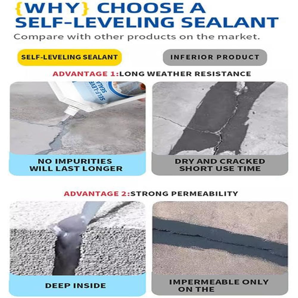 SecureSeal™ – Your Ultimate Solution for Lasting Protection
