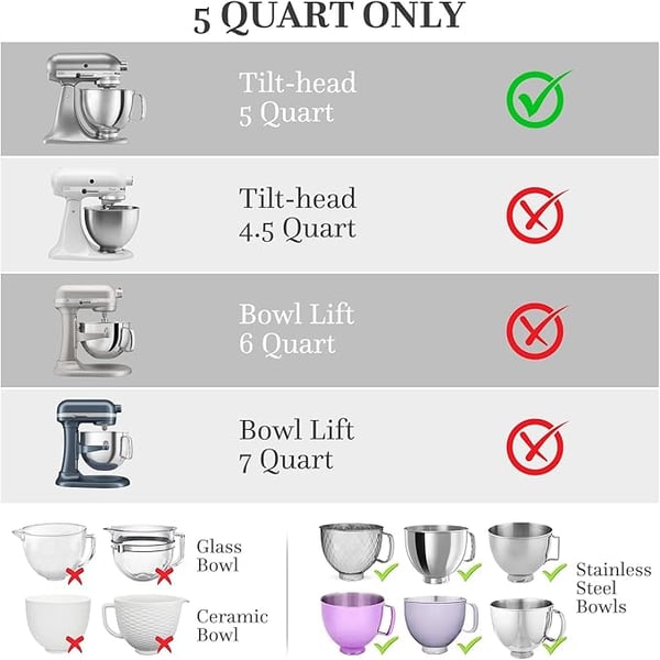 MixMaster Pro – Streamline Your Baking and Cut Cleanup Time