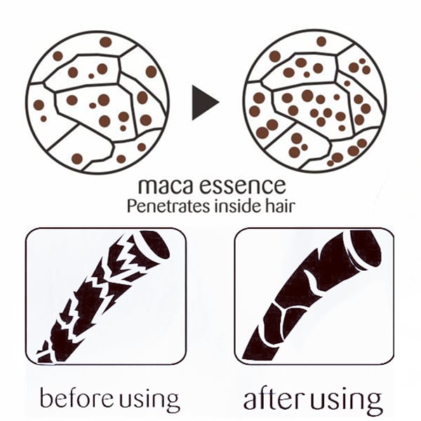 Revive & Shine | SilkGlow Hair Revival Mask for Lustrous Locks