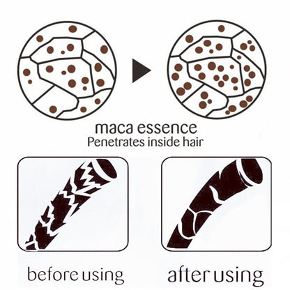 Revive & Shine | SilkGlow Hair Revival Mask for Lustrous Locks