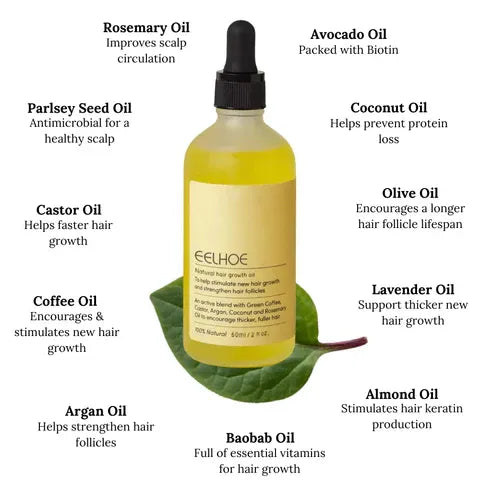 Revitalize Your Hair with Naturalis™ – Wake Up to Fuller Locks