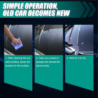Revive Your Car's Shine Instantly with ShineGuard Spray