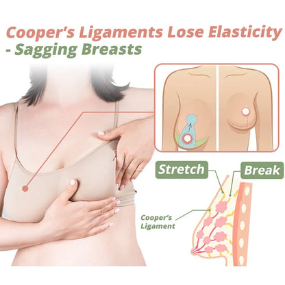 Transform Your Curves | EnhanceHer™ - Breast Enhancement Patches