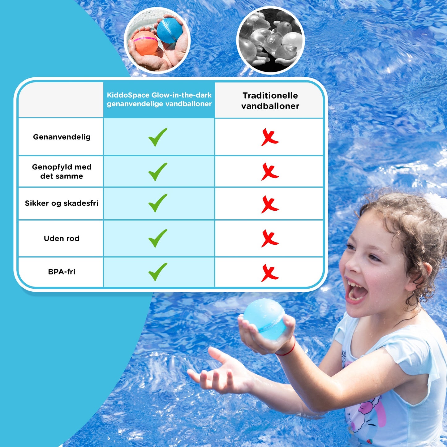 AquaBurst Reusable Water Balloons for Endless Fun