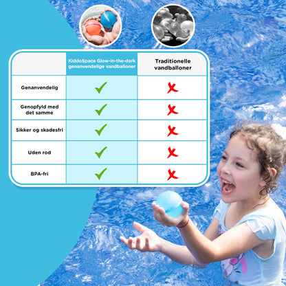 AquaBurst Reusable Water Balloons for Endless Fun