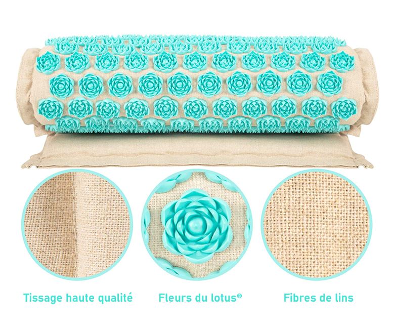 Acupressure Mat Set with Pillow and 5500 Points for Relaxation