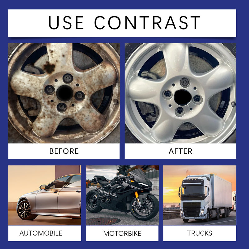 Rust Remover Spray for Cars & Metal | Breaks Free Stuck Parts & Prevents Corrosion