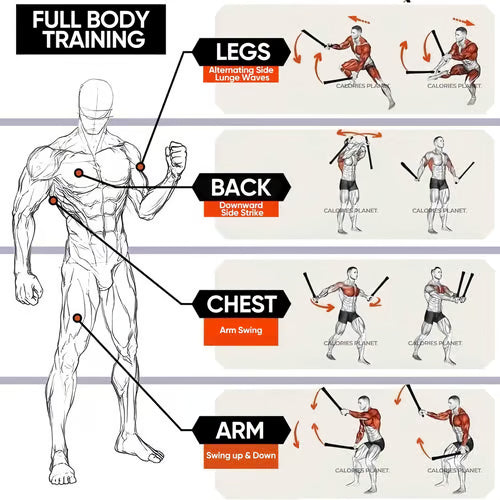 Dynamic Resistance Training Sticks Set | Compact Home Workout Solution