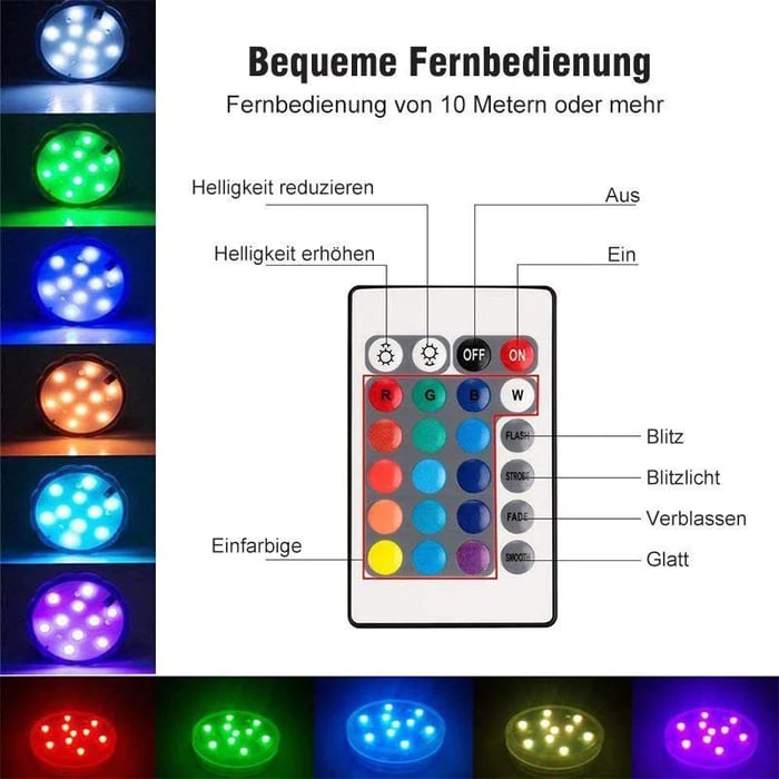 Buy One Get One Free | AquaGlow - Transform Your Pool into a Luminous Oasis