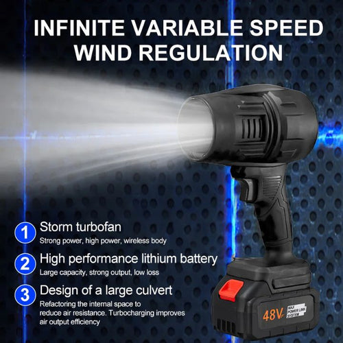 Cordless Turbo Air Blower | 200 MPH Airflow, 150,000 RPM | Rechargeable, Durable Plastic | Perfect for Electronics, Vehicles & Home