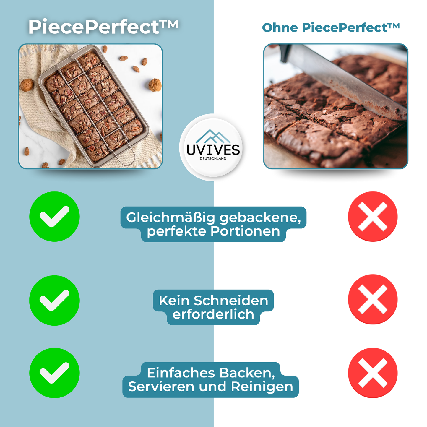 Perfect Cake Slices Without Cutting – PiecePerfect Tool