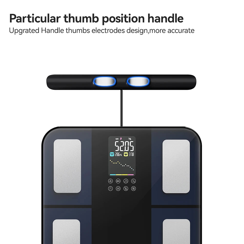 Digital Body Fat Scale with 8 Electrodes, BMI, Muscle Mass, App Tracking & Grip