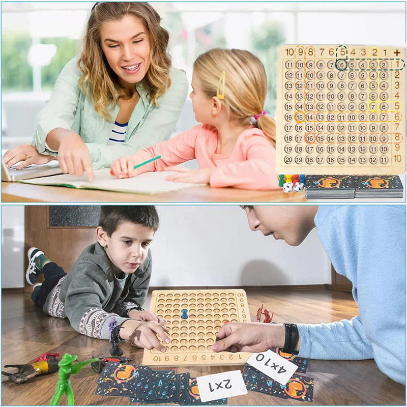 Multiplication Learning Tool for Early Childhood Education