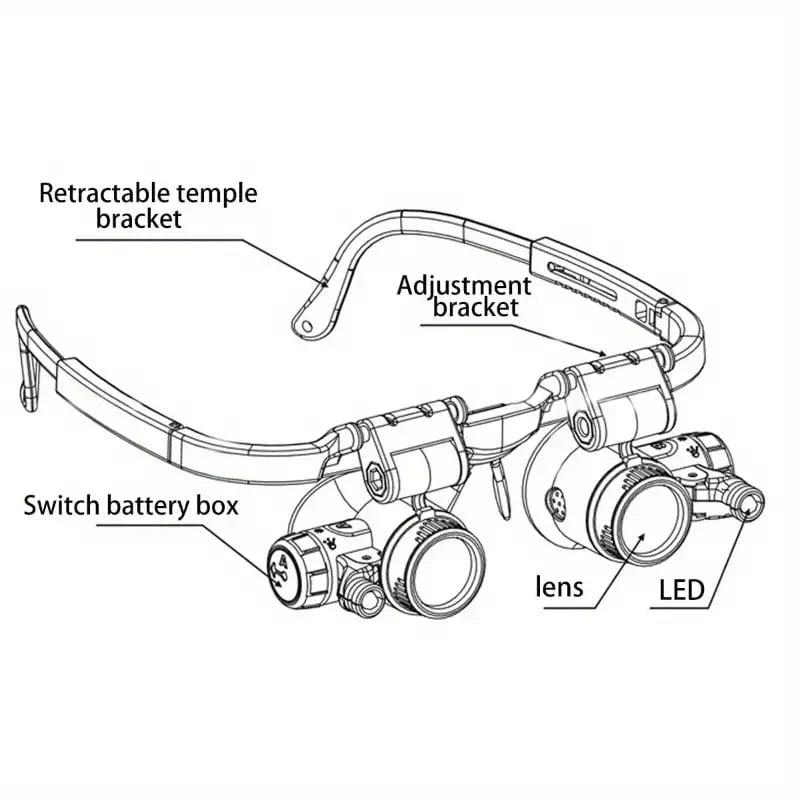 Hands-Free Magnifier with LED Light for Precision Tasks