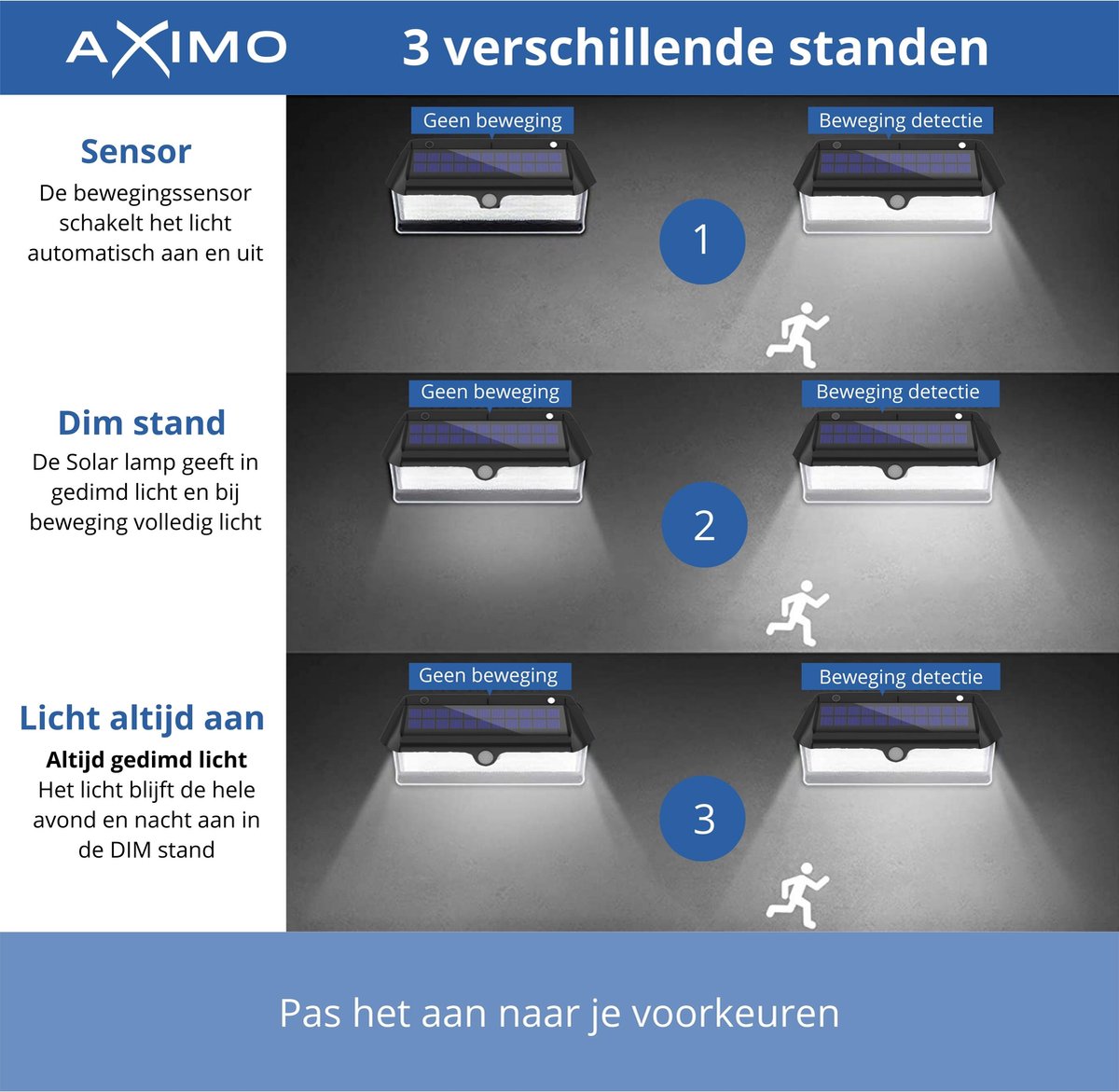 Experience Maximum Sustainability Even in Winter