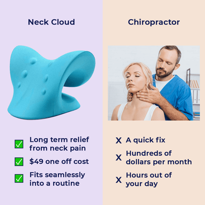 Daily Neck Relief Device for Instant Comfort