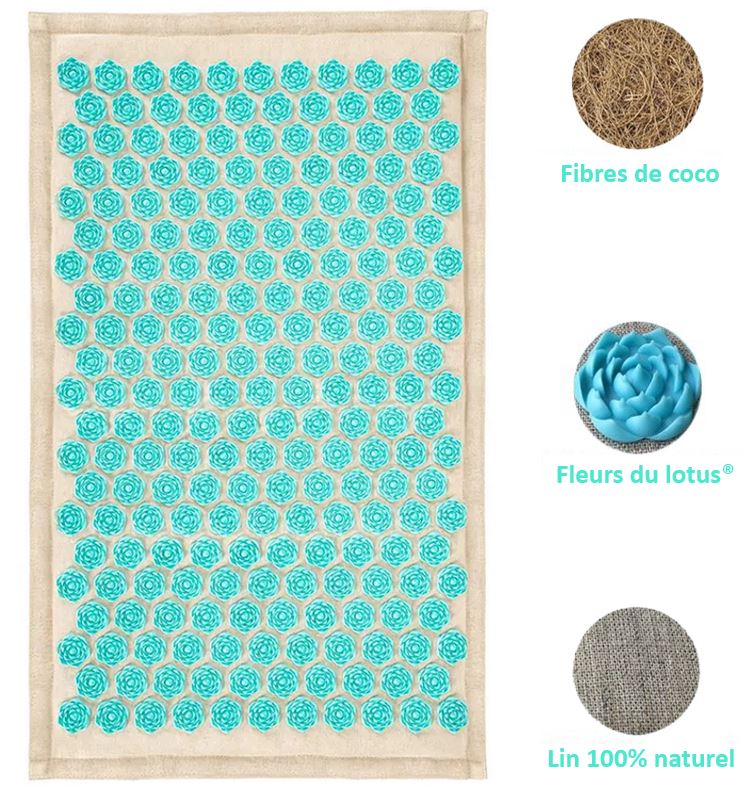 Acupressure Mat Set with Pillow and 5500 Points for Relaxation