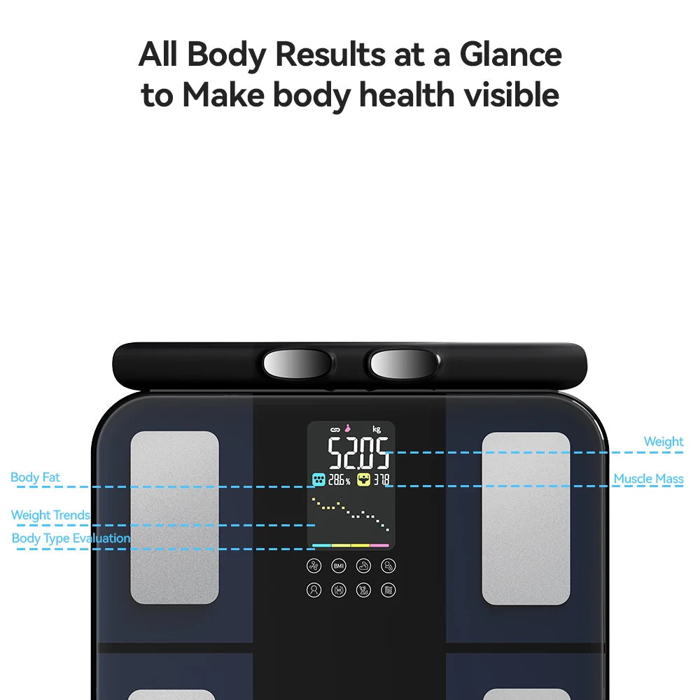 Digital Body Fat Scale with 8 Electrodes, BMI, Muscle Mass, App Tracking & Grip