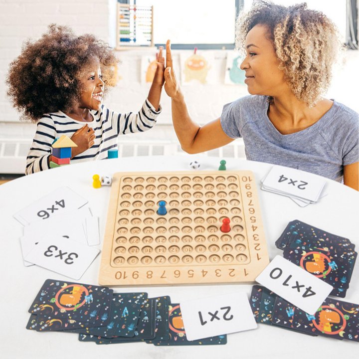 Multiplication Learning Tool for Early Childhood Education