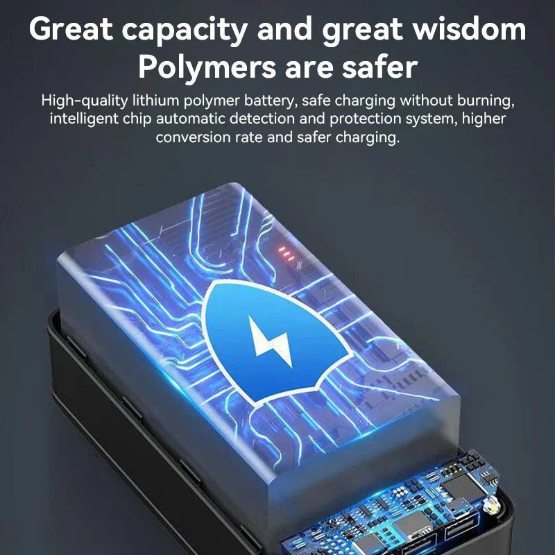Ultra-High Capacity 50,000mAh Portable Charger with Quick Charge